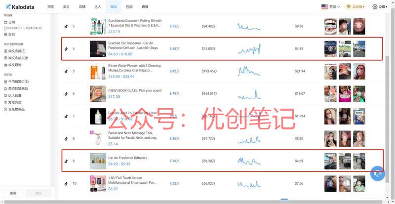 拿货3块钱，卖出120…#情报-搞钱线报📢论坛-网创交流-优创圈